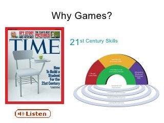 Why Games? <ul><li>21 st  Century Skills </li></ul>